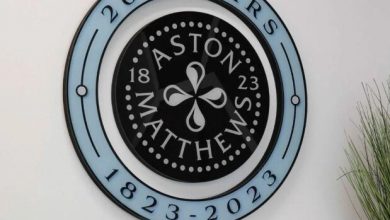 how-can-acrylic-signs-help-build-your-brand-identity