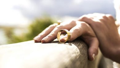 financial-rights-and-responsibilities-after-divorce